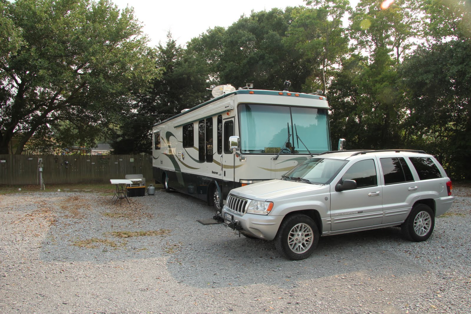 Chris' trip from the West coast to the East coast Betty's RV Park in