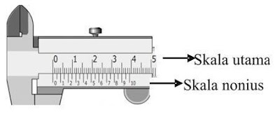 Cara Membaca Skala Vernier Caliper - Conectingwillys