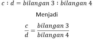 Perbandingan Bertingkat Ulasan Materi Matematika Smp Kelas 9