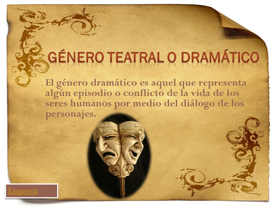 Estructura Interna Del Genero Dramatico Aprende Literatura Clase De Images