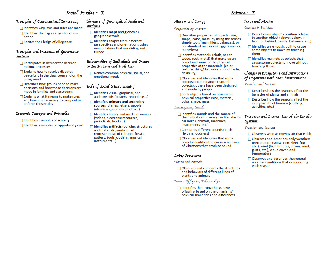Testy yet trying Checklist Version of Missouri State Teaching
