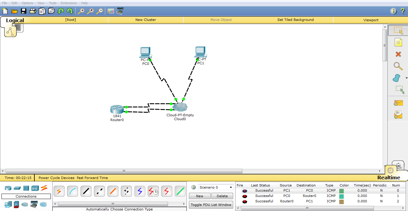 MERANCANG JARINGAN LOCAL : MEMBUAT JARINGAN DIAL-UP