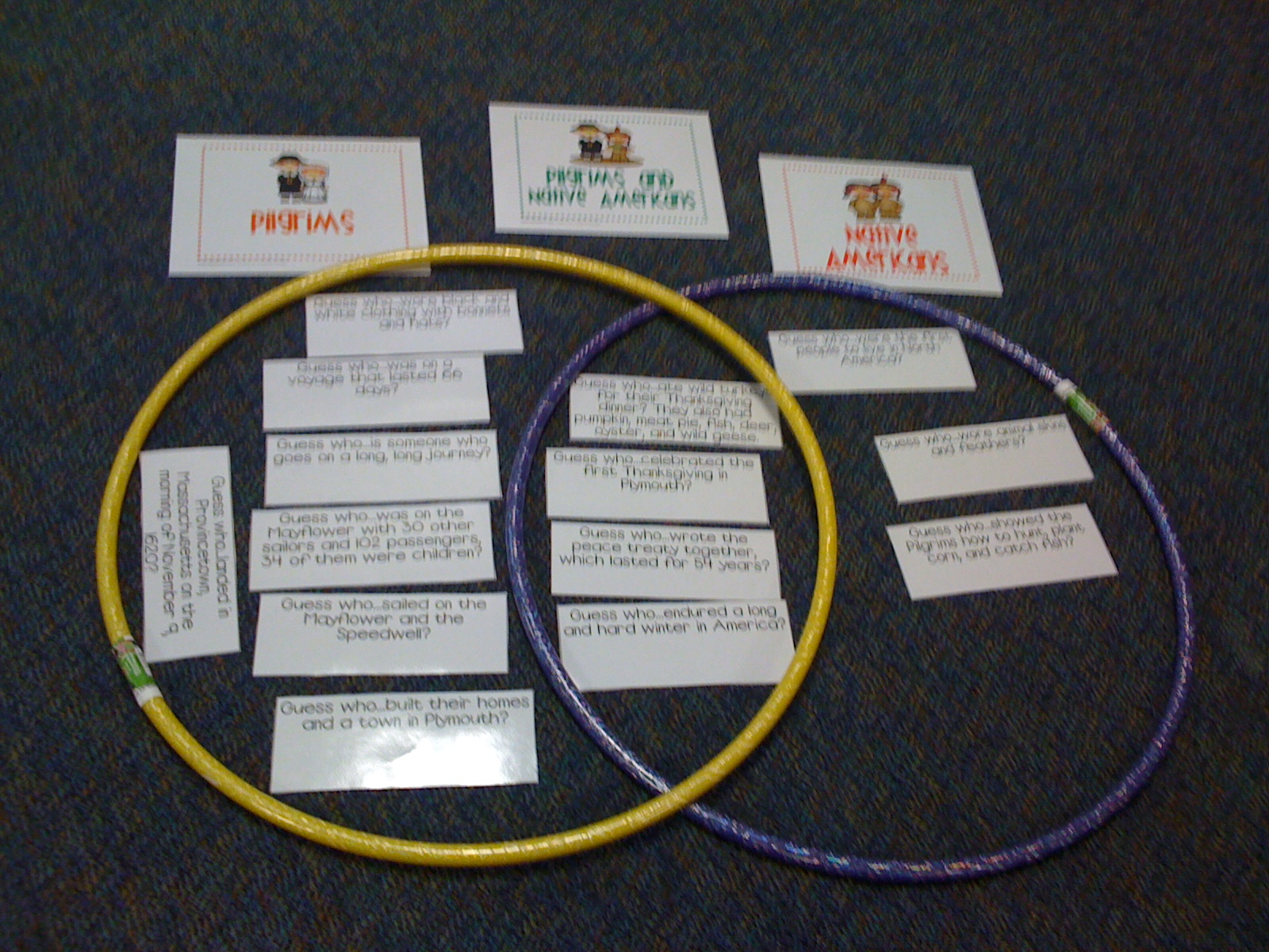 Bishop's Blackboard: An Elementary Education Blog: Pilgrims and Native