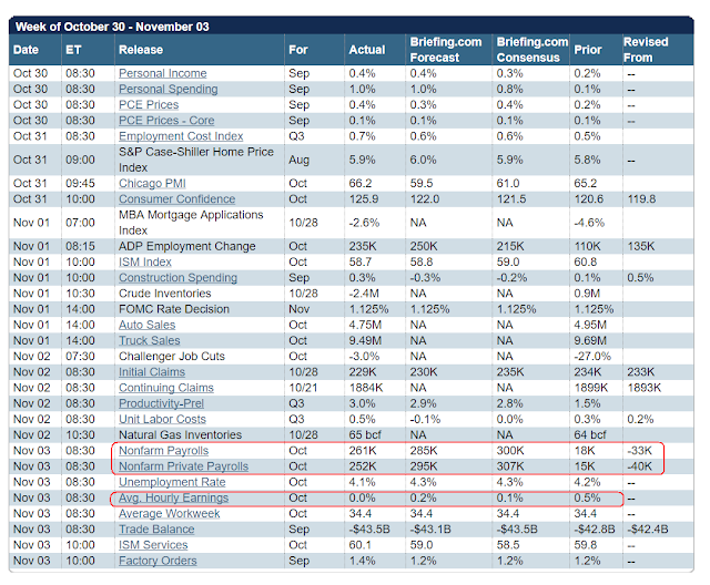 Jesse\u0026#39;s Caf\u00e9 Am\u00e9ricain: Stocks and Precious Metals Charts - Just Stand