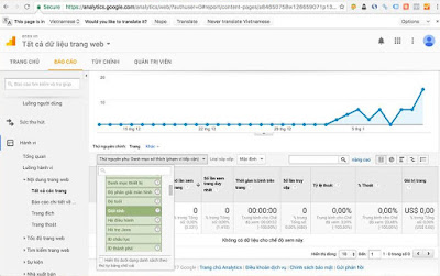 cong-cu-google-analytics