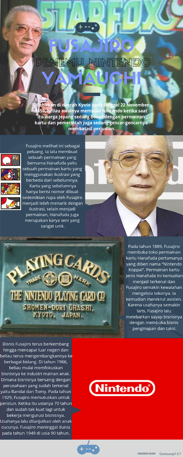 Contoh Desain Poster Biografiocl