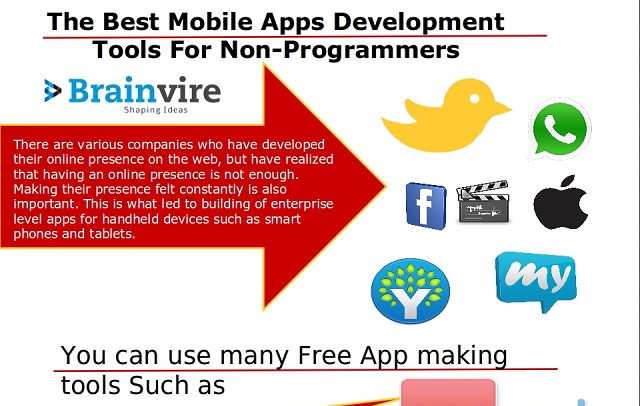 Image: The Best Android Apps Development Tools For Non-Programmers [Infographic]