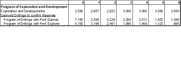 The Economist Engineer