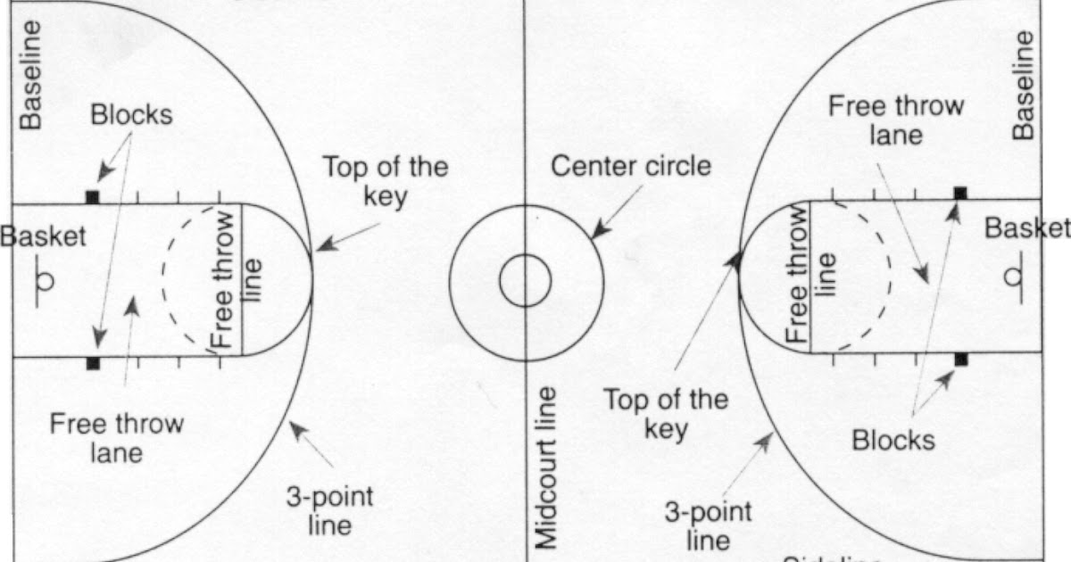 common project basketball