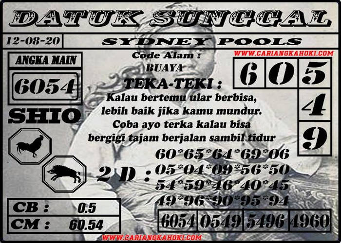 Diskusi Syair Sydney 12 Agustus 2020 KODE SYAIR SGP