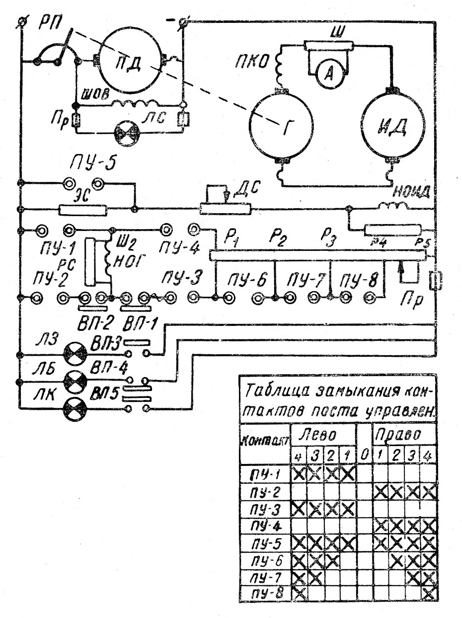 Схема управления стрелочным электроприводом