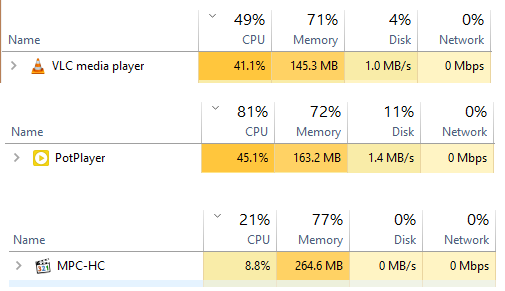 Video Player Terbaik di PC