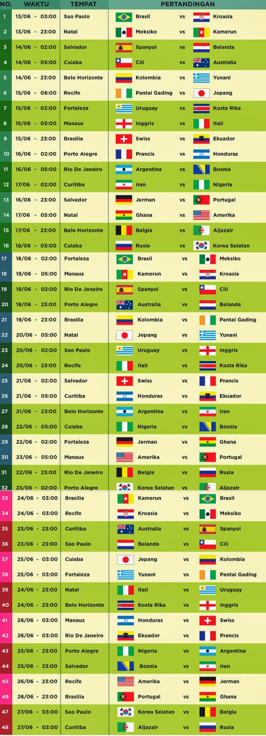 Jadwal Piala Dunia 2014 TVONE dan ANTV