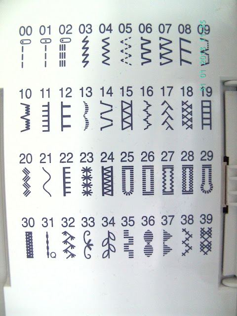 9 Printable Sewing Cheat Sheets