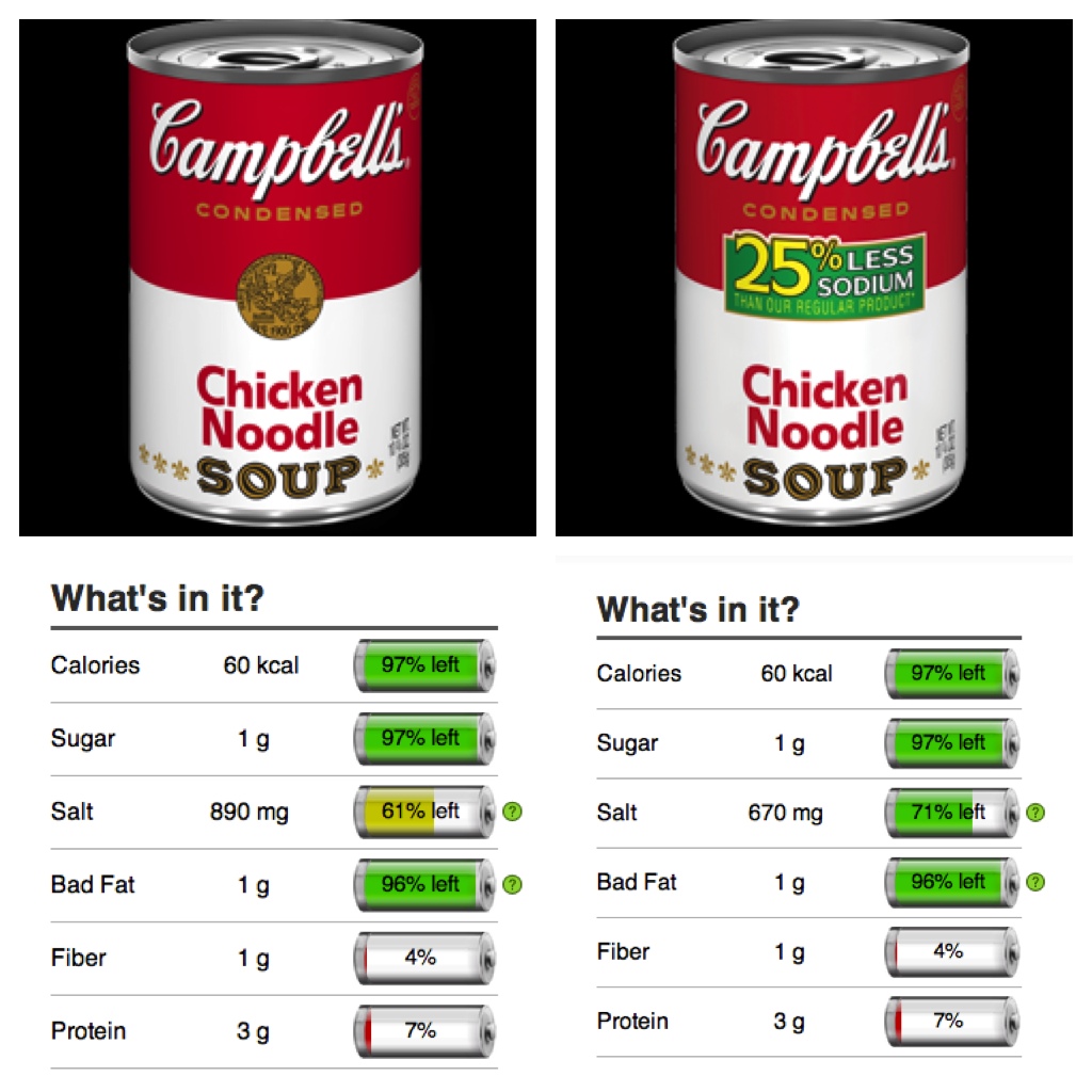 16. Reese sodium options 1. 5. 4. 16.