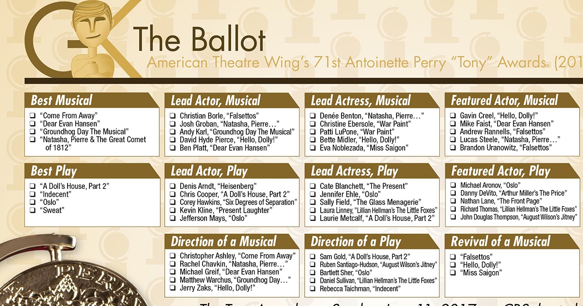 2017 Tony Awards printable ballot The Gold Knight Latest Academy