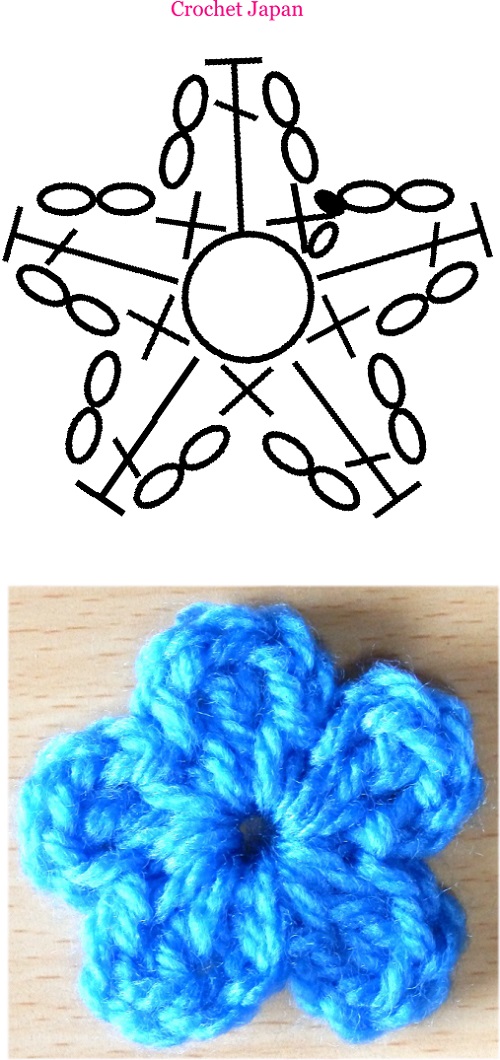 かぎ編みの簡単な小花 2 の無料編み図と動画