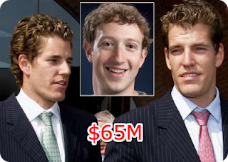 Winklevoss Twins Lose Appeal for More Money on Facebook Deal against Mark Zuckerberg