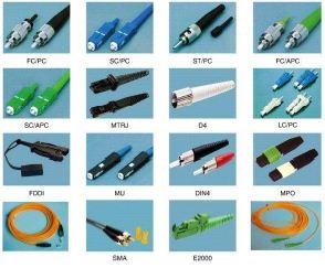 Konektor Fiber Optic Konektor Fiber Optic