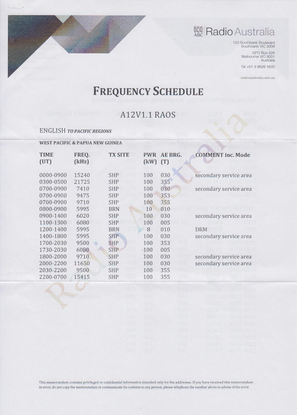 South Asia Radio Club (SARC) সাউথ এশিয়া রেডিও ক্লাব (সার্ক) Frequency