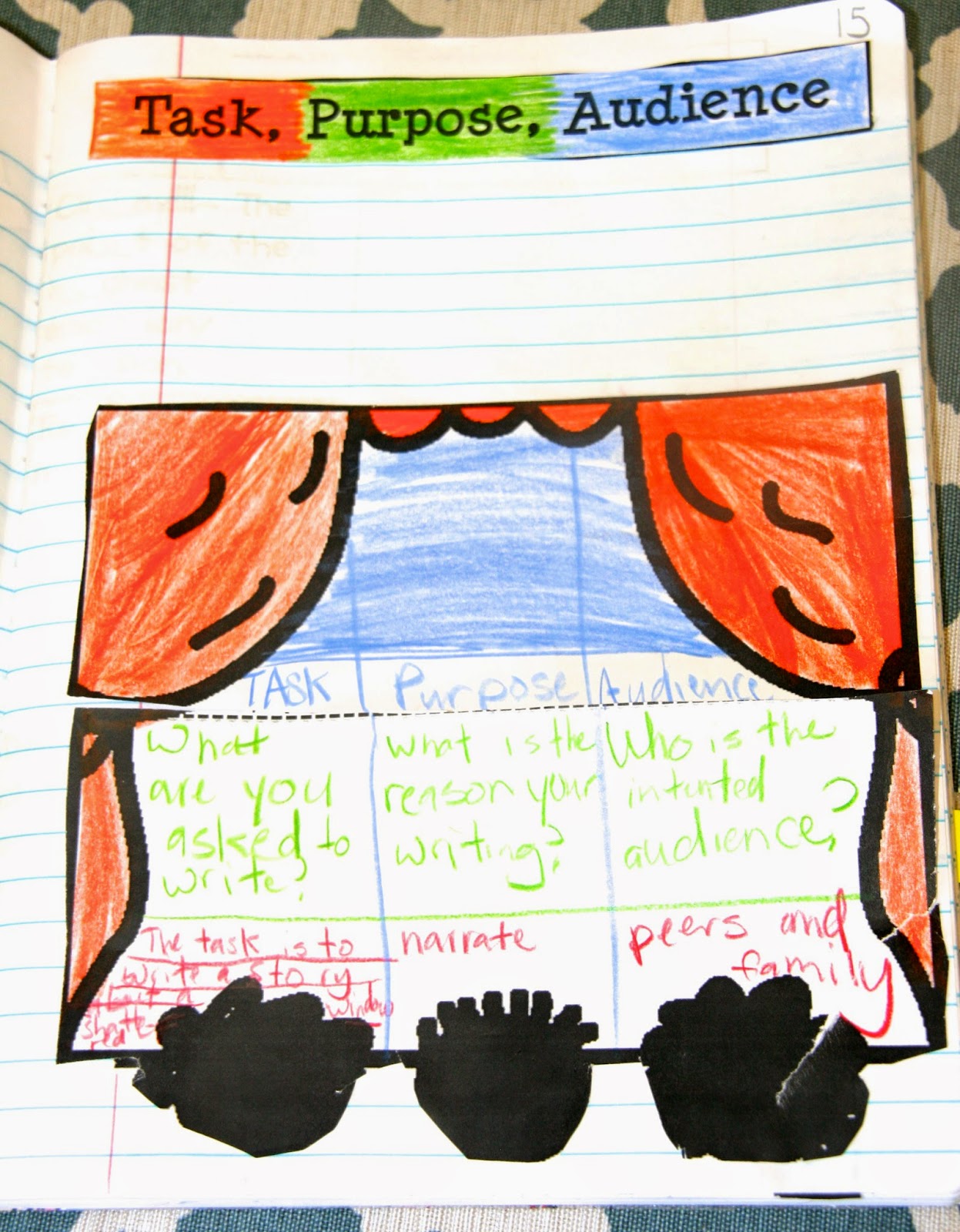Rockin Resources Mini Lesson 12 Task Purpose Audience For Rockin Resources Mini Lesson 12 Task Purpose Audience For