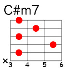 C#m7