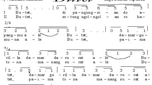 Not Angka Pianika Lagu Butet Not Lagu Nasioanl Lengkap Not Angka Pianika Lagu Butet Not Lagu Nasioanl Lengkap