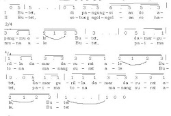 Not Lagu O Ina Ni Keke Kumpulan Not Lagu