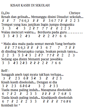 40+ Not pianika kisah kasih di sekolah information