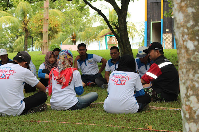 Deep Team Building Activities Deep Team Building Activities