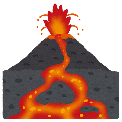 ç«å±±ã®å´ç«ã¨æº¶å²©ã®ã¤ã©ã¹ã