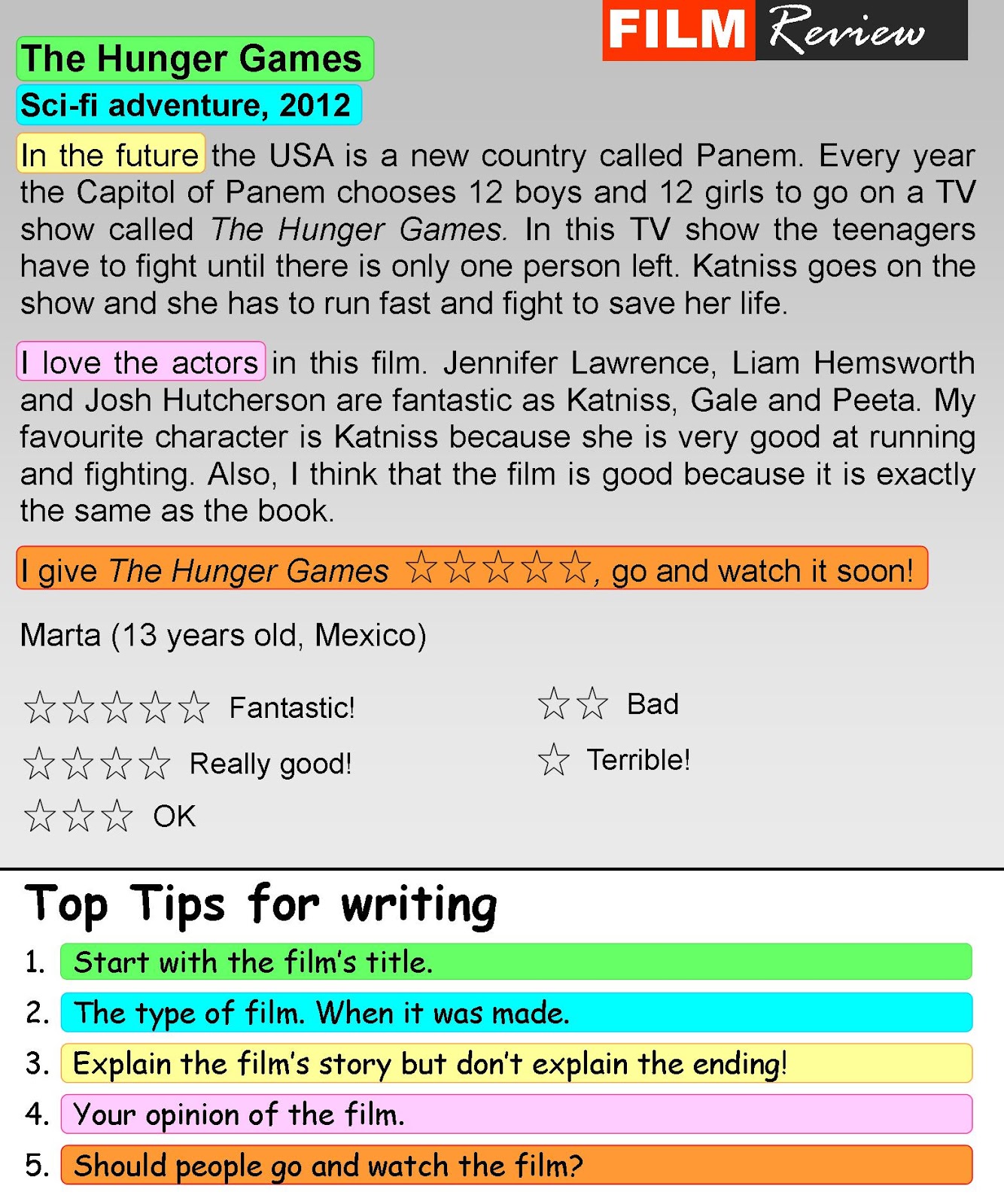 Valanglia: TIPS FOR WRITING A FILM REVIEW: AN EXAMPLE