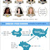 Internet Usage Worldwide - Infographic