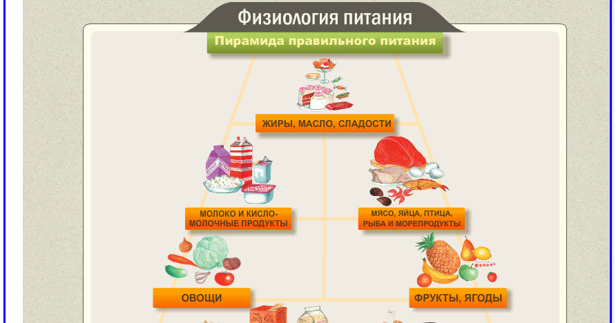 предмет гигиены питания