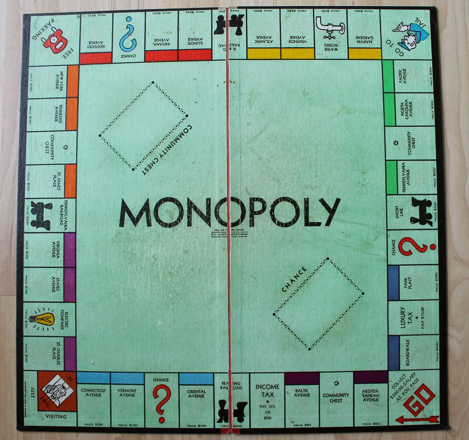 Monopoly market link