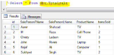 Welcome To TechBrothersIT: How to quickly write Select Query in SQL ...