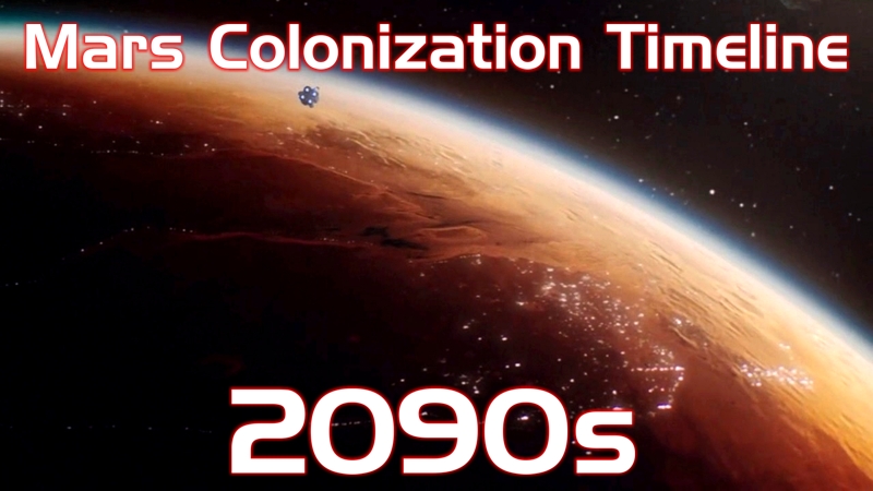 Хронология колонизации Марса - 2090-е годы - миллионный марсианин