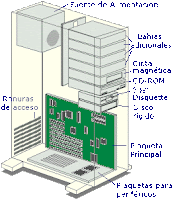 INFORMACIÒN Y DATOS: CPU