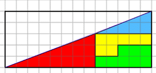 Triangolo con quadrato mancante
