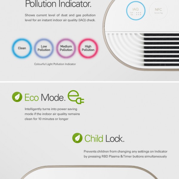 Penapis Udara COWAY INDICATOR terbukti menyegarkan udara di sekeliling!