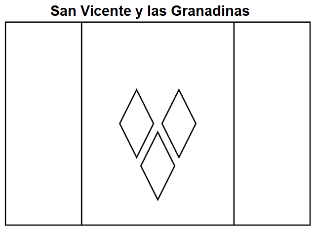 Blog de Biologia Bandera de San Vicente y las Granadinas para colorear