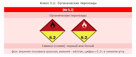 Что относится к опасным грузам 1 класса сдо ржд ответы