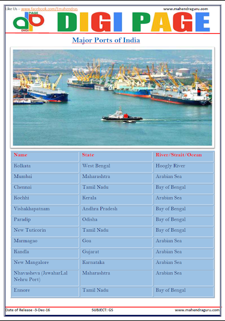 DP | PORTS | 3 - DEC - 16 DP | PORTS | 3 - DEC - 16