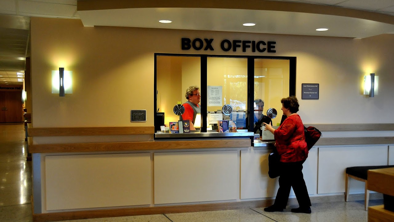 Box Office Ticketing Box Choices