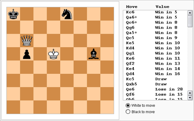 chess engine uci endgame tablebase arena