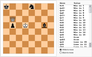 chess engine uci endgame tablebase arena chess engine uci endgame tablebase arena