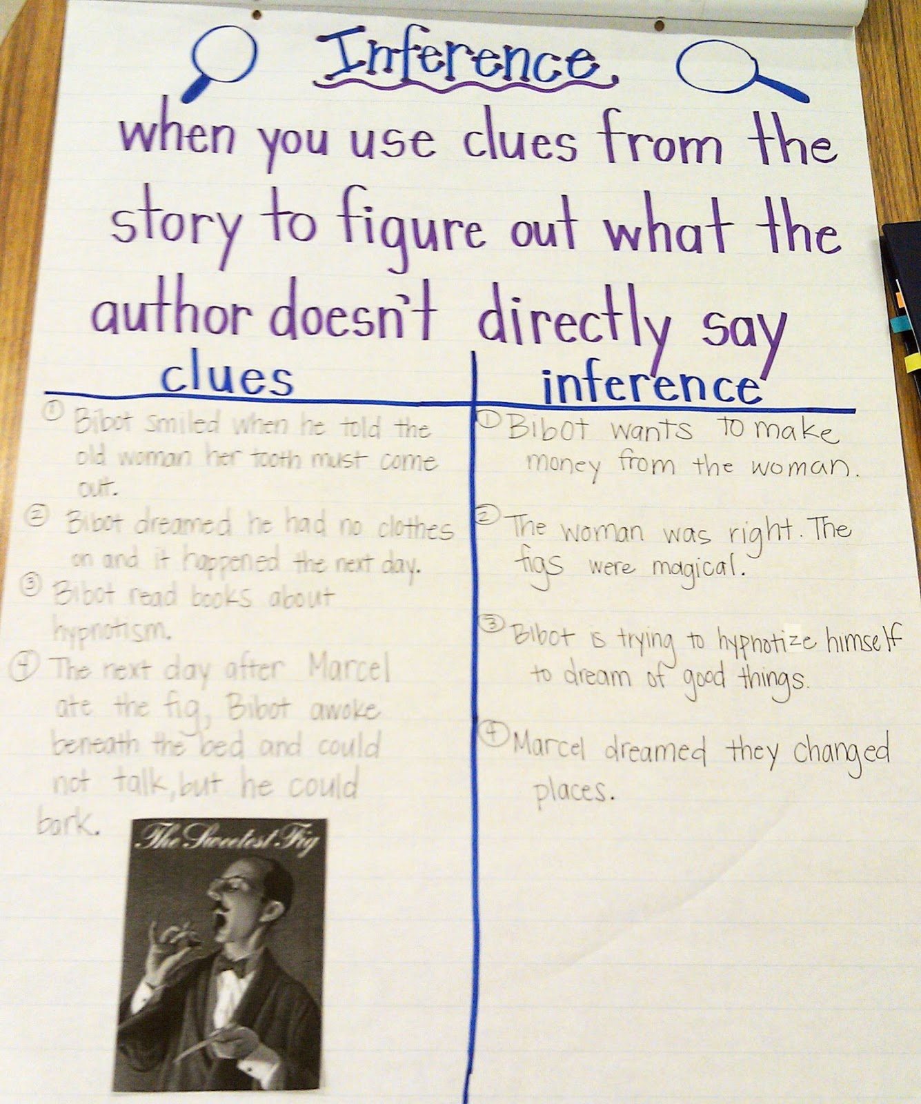inference-anchor-chart-rockin-resources