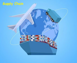 Characteristics And Problems Of Supply Chain You Should Know