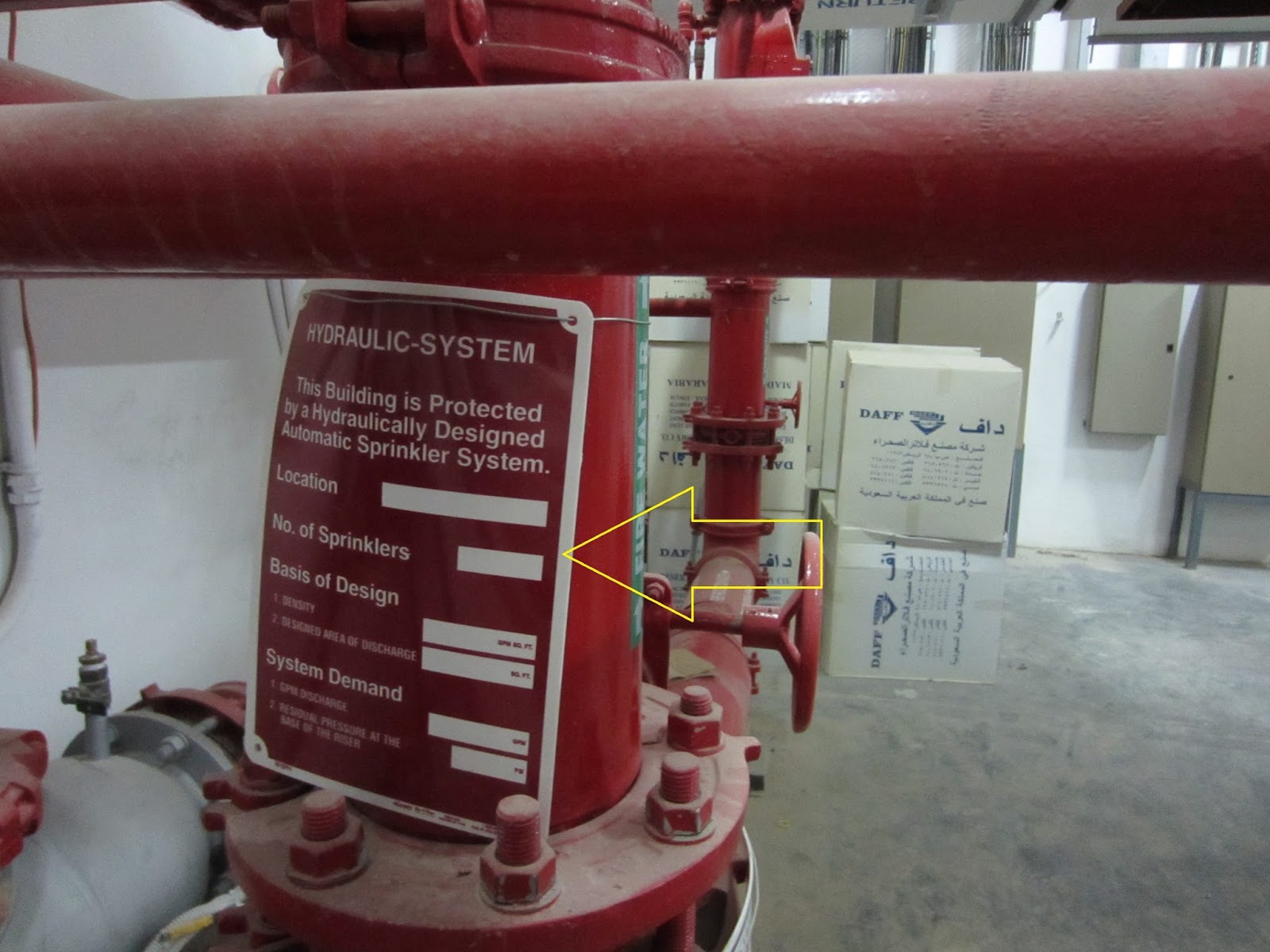 Hydraulic Nameplate Fire Sprinkler System