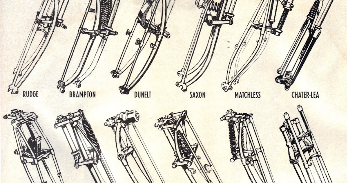 Progress is fine, but it's gone on for too long. Know your girder forks